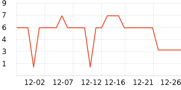 ����Ʒ�ƾ�����ζ��ʷ�۸�