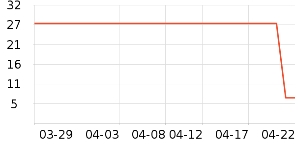 ������������ױ������ʷ�۸�