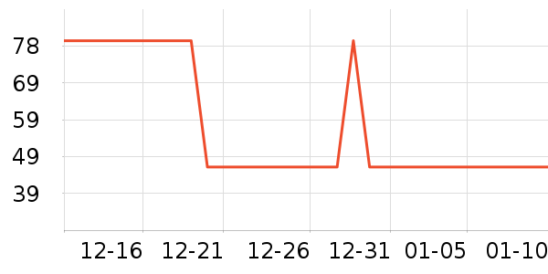 ��������ʳ��ζ��ʷ�۸�