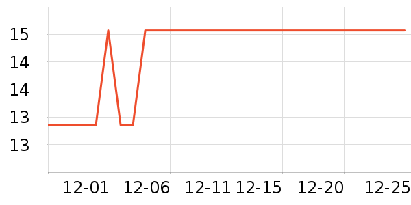 ����Ʒ�Ʒ�Χ������ʷ�۸�