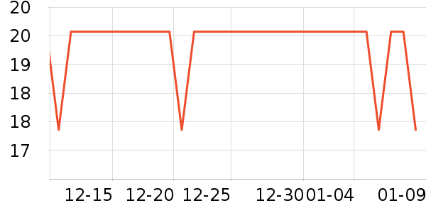 С���ɴ�����Ʒ��ʷ�۸�