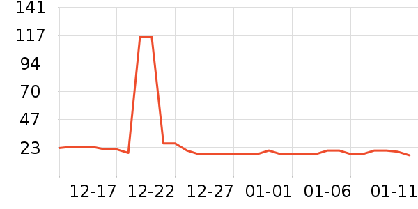 ������ȳ�����ʷ�۸�