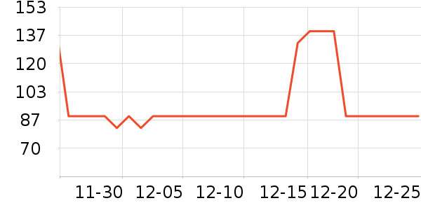 ������滭������ʷ�۸�