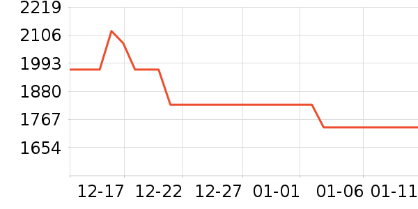 ���ܵ��������ʷ�۸�