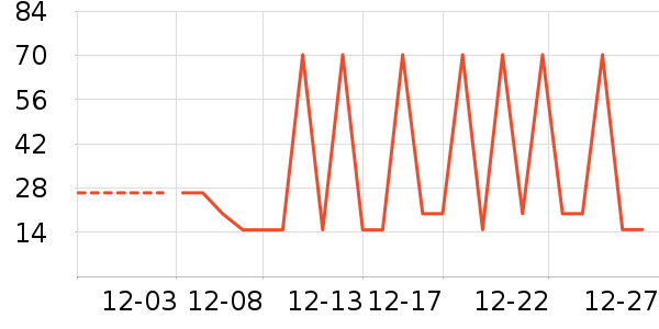 ��˿���決ԭ����ʷ�۸�