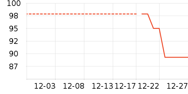 ��ľ��������ʷ�۸�