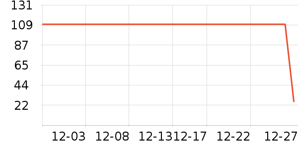 �ǿ���о/����/��ͷ��ʷ�۸�