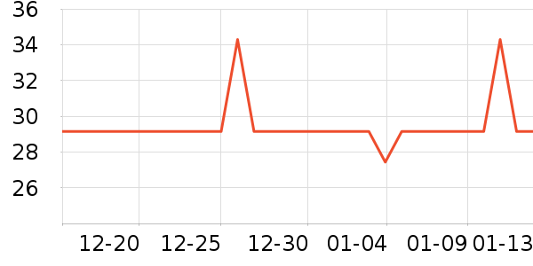 ��ħ�ֻ���Ĥ ��ʷ�۸�