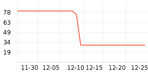 ������ƻ��ƻ����ʷ�۸�