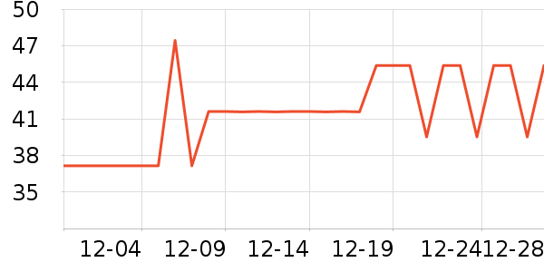 ����Ʒ�ƴ���/������ʷ�۸�