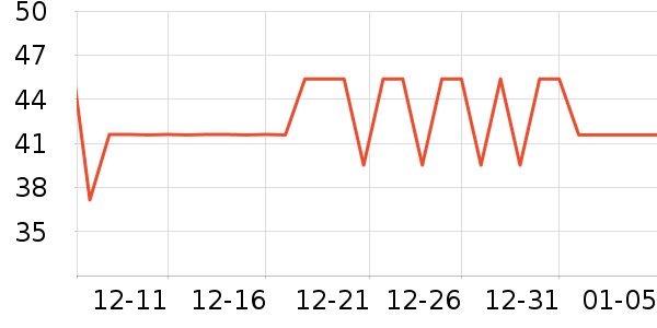 ����Ʒ�ƴ���/������ʷ�۸�