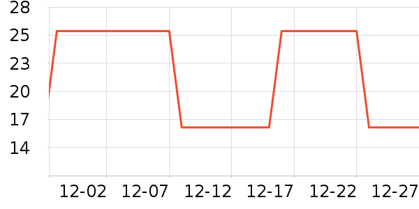 ��Ʒ������/������ʷ�۸�