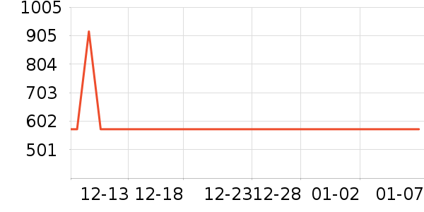 JOMOWˮ����ʷ�۸�