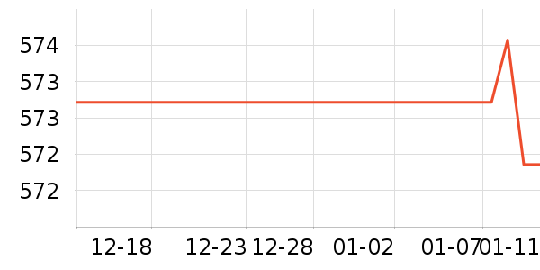 JOMOWˮ����ʷ�۸�