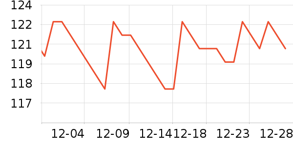 �ú����/�����ʷ�۸�