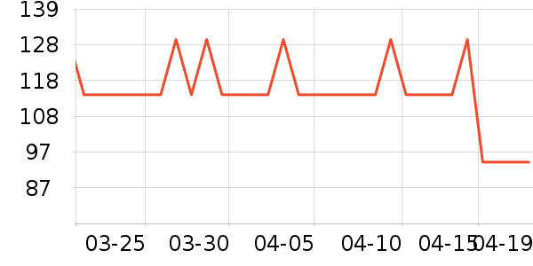 ����Ʒ���˶�Ь��ʷ�۸�