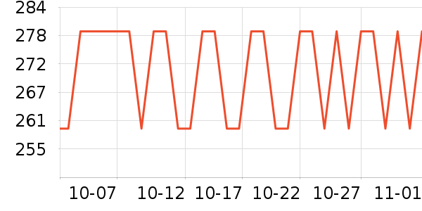 ������紵����ʷ�۸�