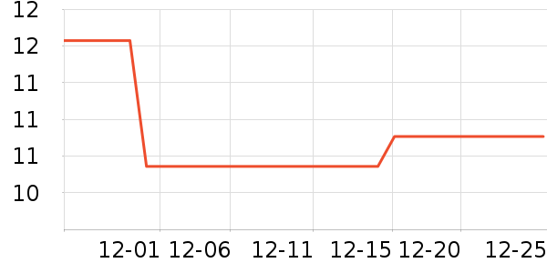 �����˳����ʷ�۸�