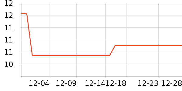 �����˳����ʷ�۸�