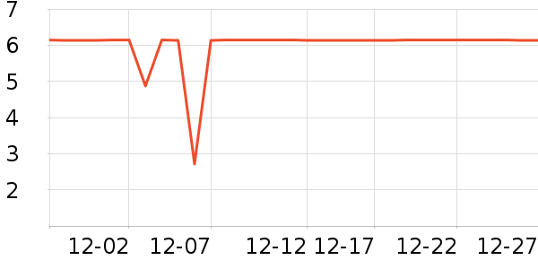 ����Ʒ�������ʷ�۸�