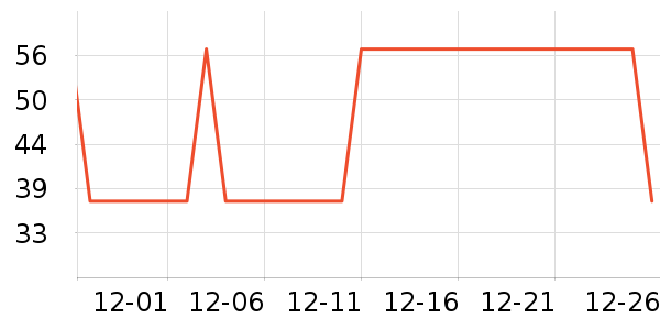 �����ʷ�۸�