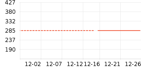 ����¡���/�����ʷ�۸�