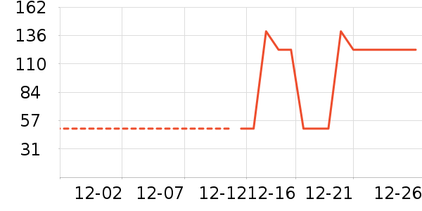 �п�����ů������ʷ�۸�