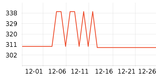 �Ȼ�ʢ������/����ʷ�۸�