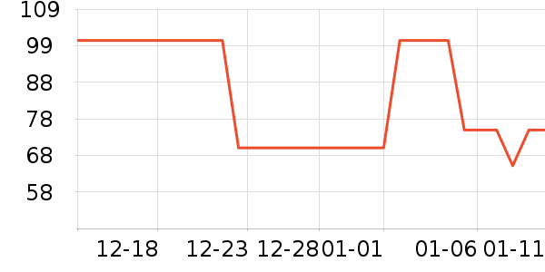 ����������ʷ�۸�