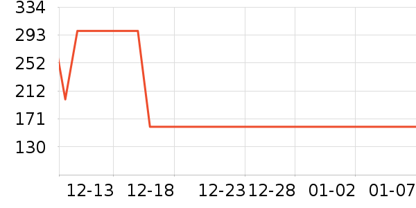 �����������۾���ʷ�۸�