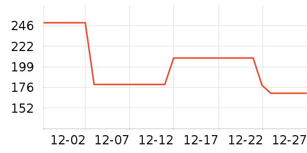 ��������������ʷ�۸�