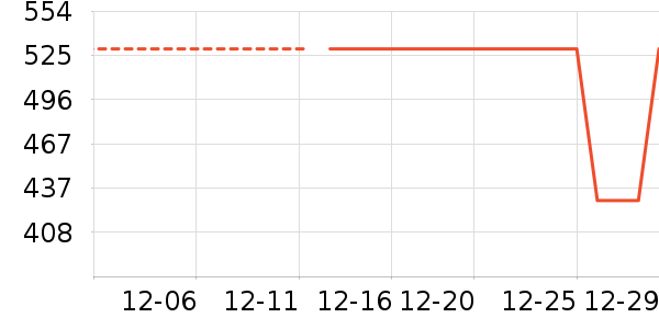 WCZ���������ʷ�۸�