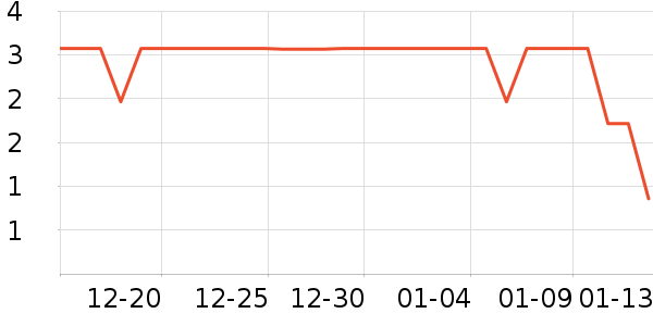 ����Ʒ�ƶ�ͯ������ʷ�۸�