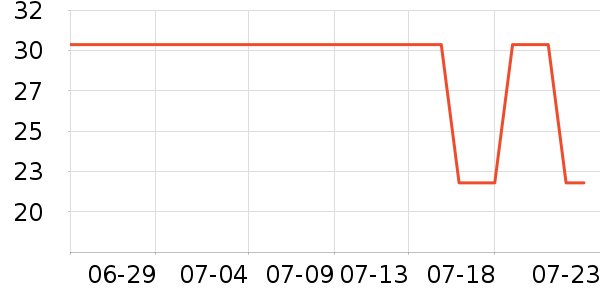 ÷��������ʷ�۸�