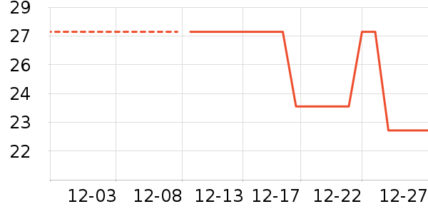 �޻������̲�Ʒ��ʷ�۸�