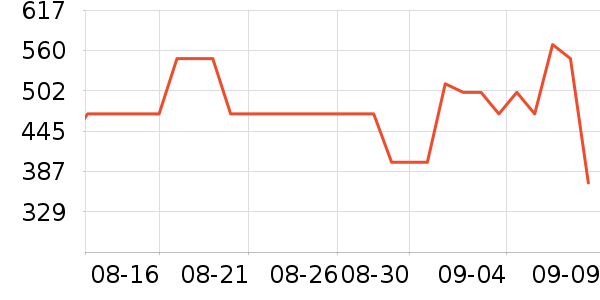 ʥ�����˶�Ь��ʷ�۸�