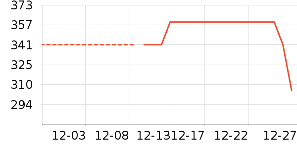 ־�ߵ翾����ʷ�۸�