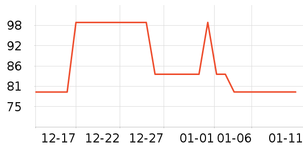 ��ӡ��Ʒ��Ʒ���� ��ʷ�۸�