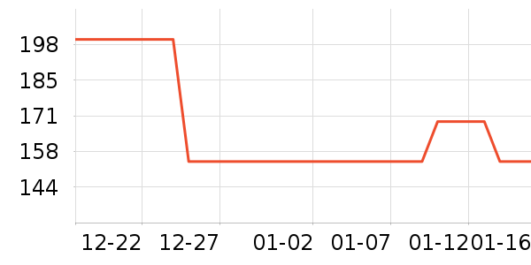 ��֮��˯��/�Ҿӷ���װ��ʷ�۸�