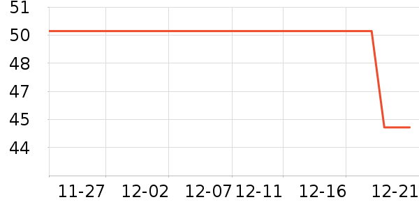 ��������Ůʿ�ڿ���ʷ�۸�