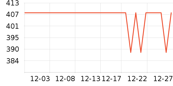 ��С��������ʷ�۸�