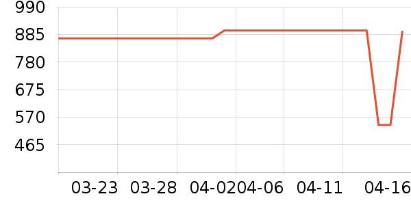Kailas����Ь����ʷ�۸�