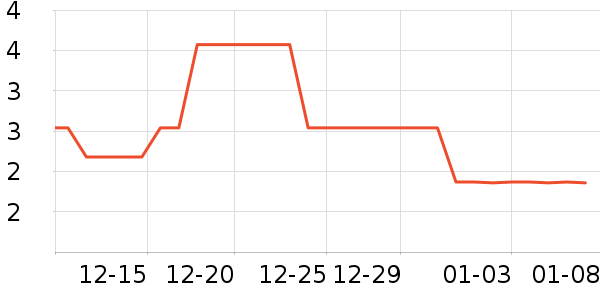 ����Ʒ�������̲�Ʒ��ʷ�۸�