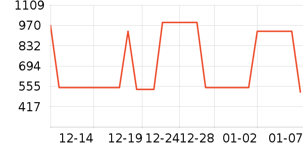 SPYDER�����װ��ʷ�۸�