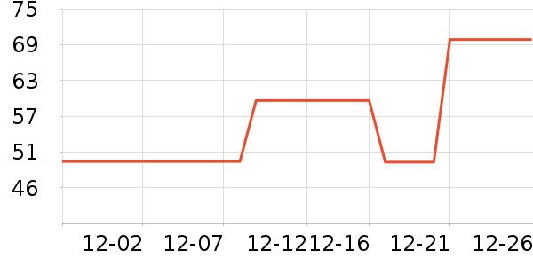 ������������ʷ�۸�