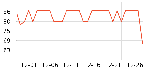 ũ��ɭ����Ʒ��ʷ�۸�