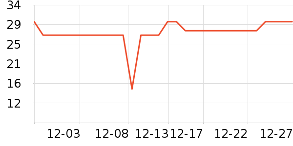 ����ë��/ԡ��/ԡ����ʷ�۸�