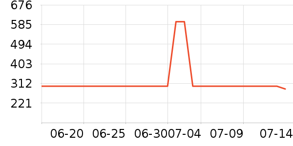 �����˶�Ь��ʷ�۸�