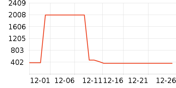 ���ϴ�˹�˶�Ь��ʷ�۸�