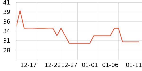 ����������ʷ�۸�